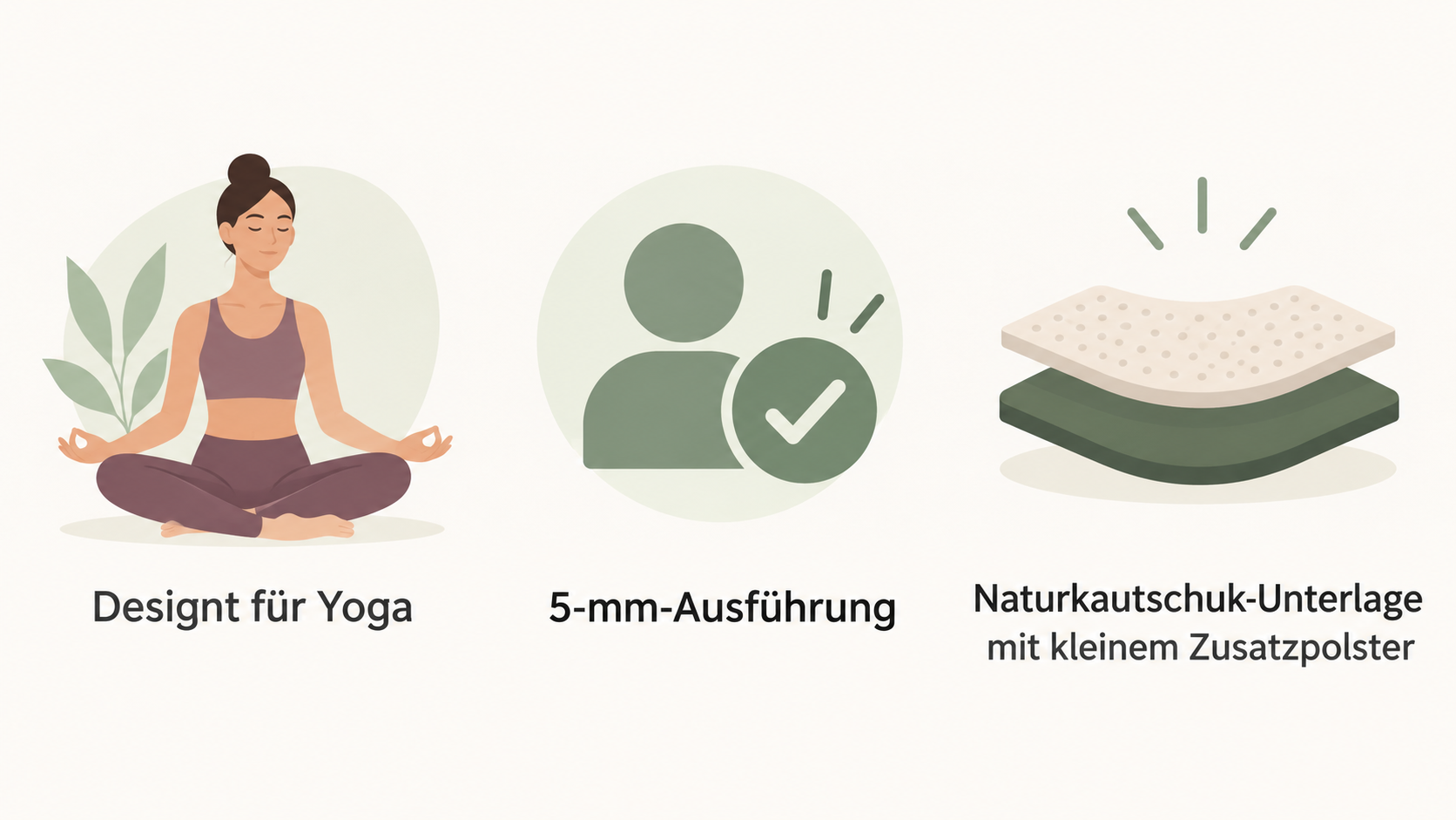 A single row of icons reminds readers of the four variant details the section says to check before purchase: Farbe, Preis, Lieferbarkeit, and Store-Verfügbarkeit.